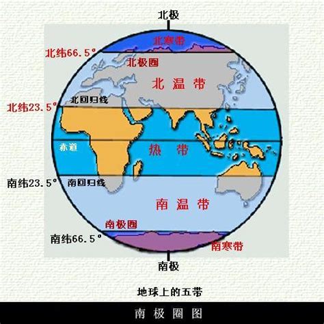 北迴歸線的意思|蕭美琴：北迴歸線是重新認識台灣的路徑